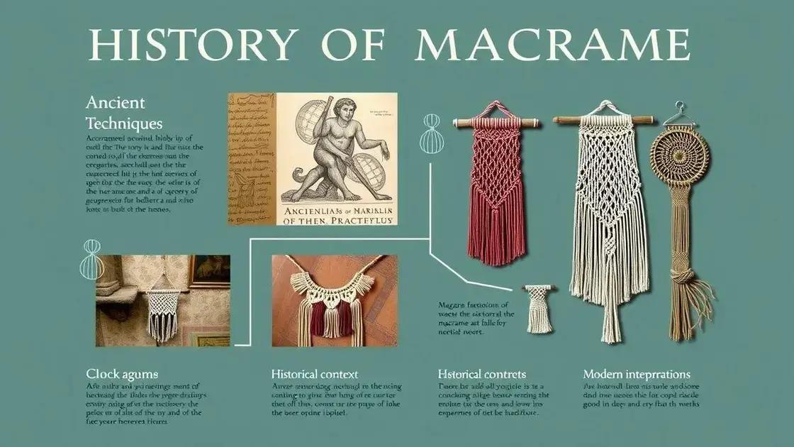 História e tradição do macramê História e tradição do macramê
