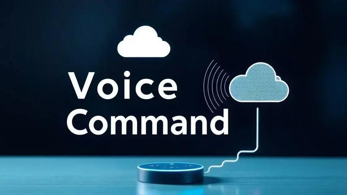 Como funciona a tecnologia de comandos de voz? Como funciona a tecnologia de comandos de voz?